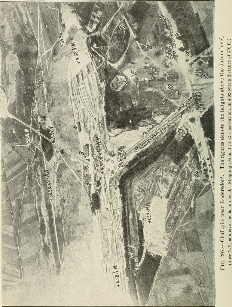 An illustration from Airships past and present, together with chapters on the use of balloons in connection with meteorology, photography and the carrier pigeon, 1908, leaf 353