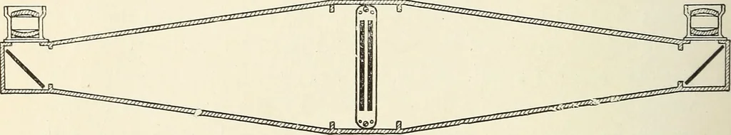 An illustration from Airships past and present, together with chapters on the use of balloons in connection with meteorology, photography and the carrier pigeon, 1908, leaf 361