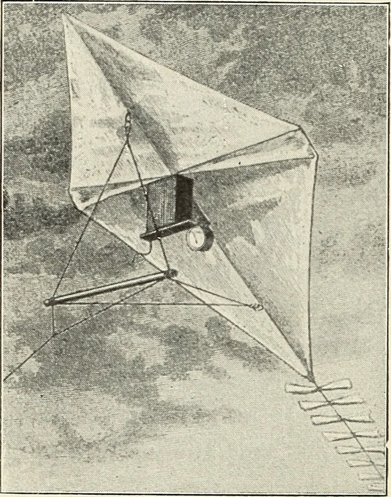 An illustration from Airships past and present, together with chapters on the use of balloons in connection with meteorology, photography and the carrier pigeon, 1908, leaf 363