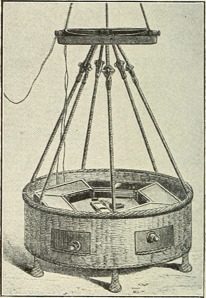 An illustration from Airships past and present, together with chapters on the use of balloons in connection with meteorology, photography and the carrier pigeon, 1908, leaf 363