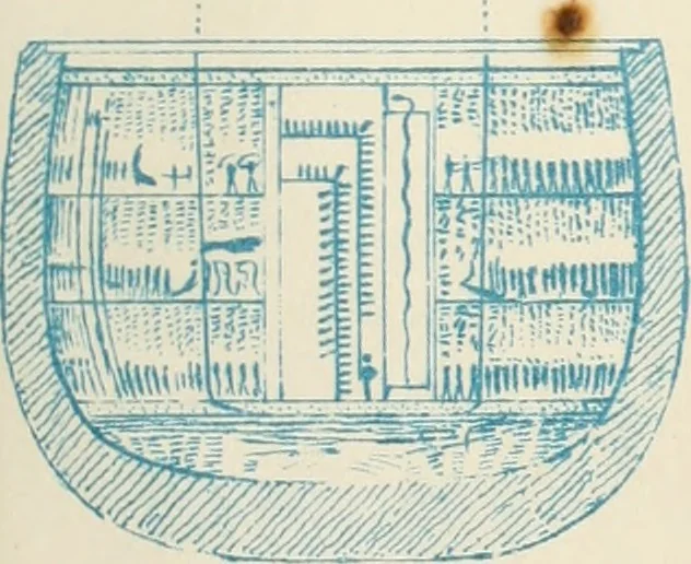 An illustration from The alabaster sarcophagus of Oimeneptah I., king of Egypt : now in Sir John Soane's Museum, Lincoln's Inn Fields, 1864, leaf 60