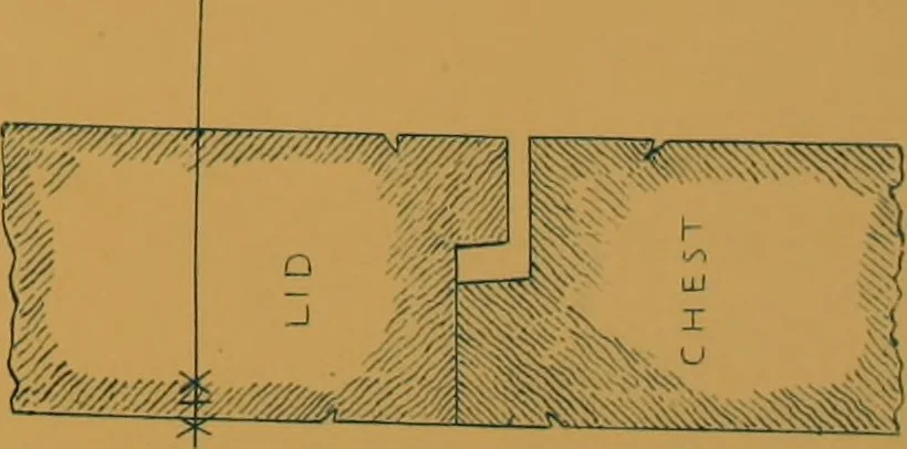 An illustration from The alabaster sarcophagus of Oimeneptah I., King of Egypt : now in Sir John Soane's Museum, Lincoln's Inn Fields, 1864, leaf 88