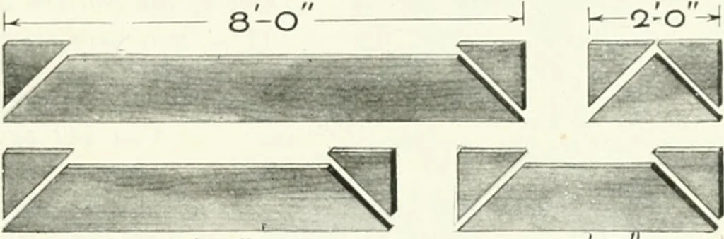 An illustration from Aladdin homes : "built in a day" Catalog no. 29, 1917, leaf 10