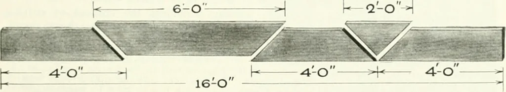 An illustration from Aladdin homes : "built in a day" Catalog no. 29, 1917, leaf 10