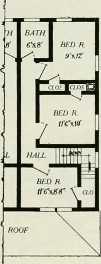 An illustration from Aladdin homes : "built in a day" Catalog no. 29, 1917, leaf 102