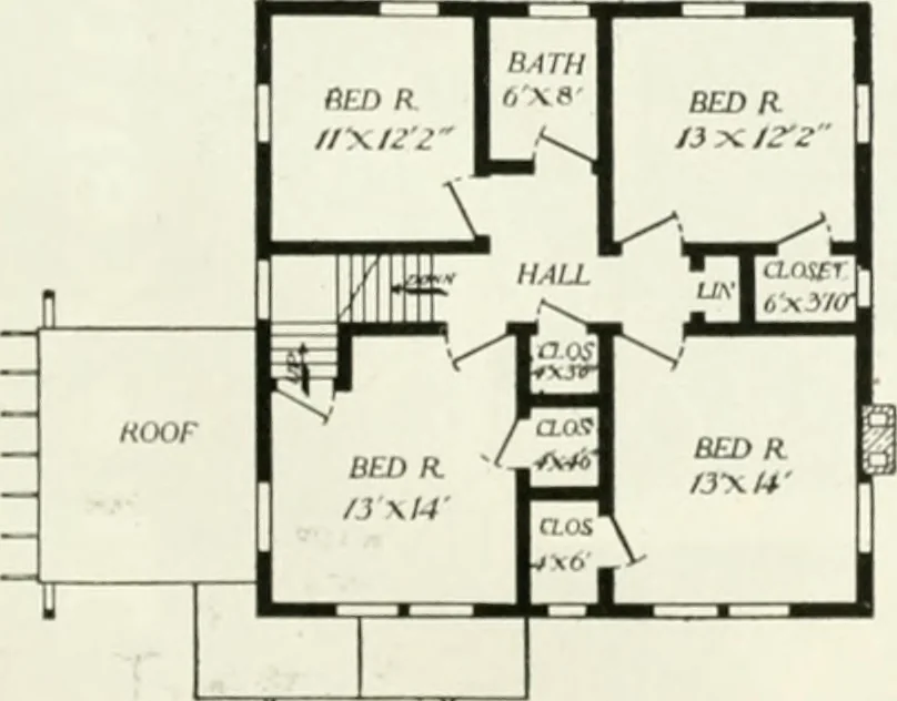 An illustration from Aladdin homes : "built in a day" Catalog no. 29, 1917, leaf 26