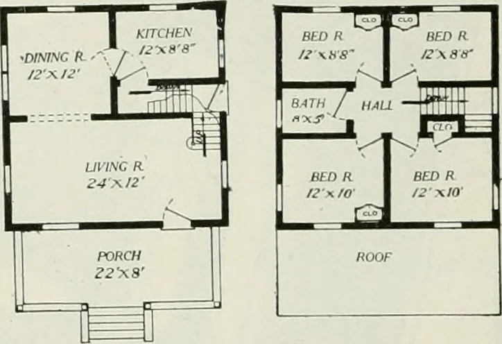 An illustration from Aladdin homes : "built in a day" Catalog no. 29, 1917, leaf 39
