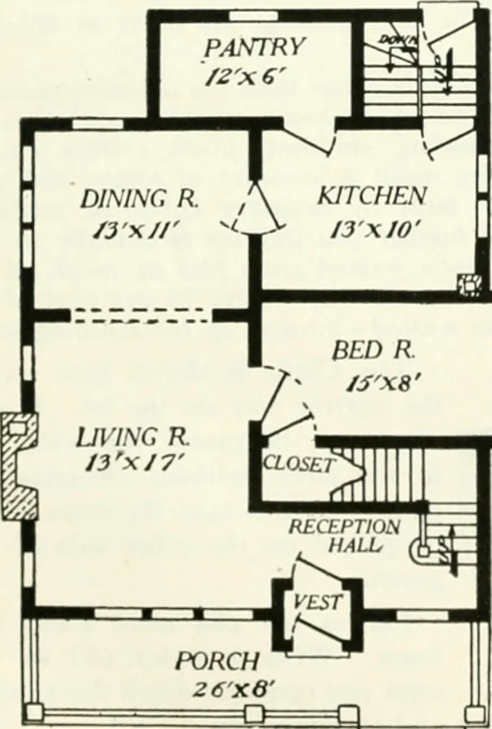 An illustration from Aladdin homes : "built in a day" Catalog no. 29, 1917, leaf 42