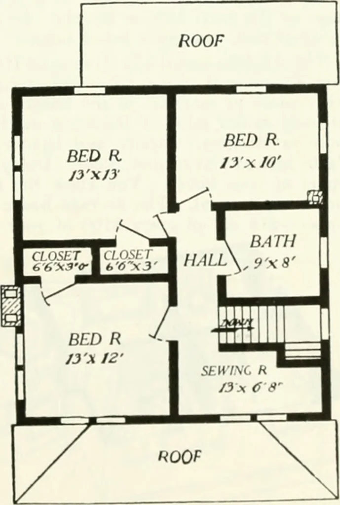 An illustration from Aladdin homes : "built in a day" Catalog no. 29, 1917, leaf 42