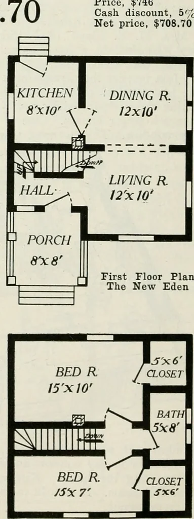 An illustration from Aladdin homes : "built in a day" Catalog no. 29, 1917, leaf 55