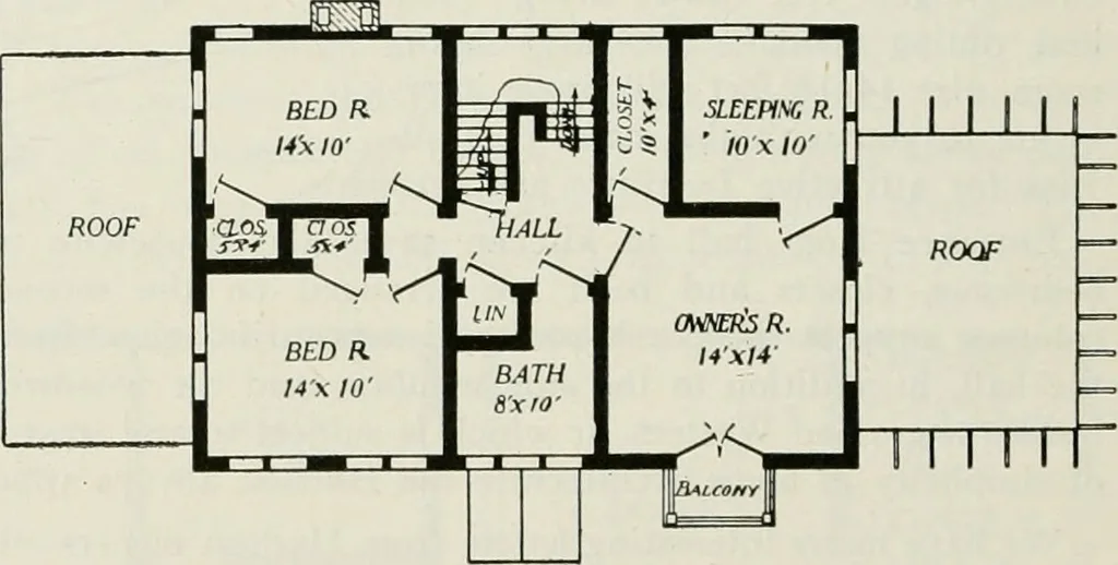 An illustration from Aladdin homes : "built in a day" Catalog no. 29, 1917, leaf 59