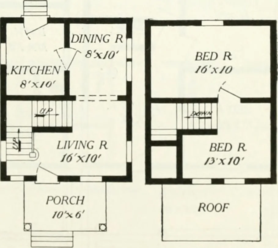 An illustration from Aladdin homes : "built in a day" Catalog no. 29, 1917, leaf 68