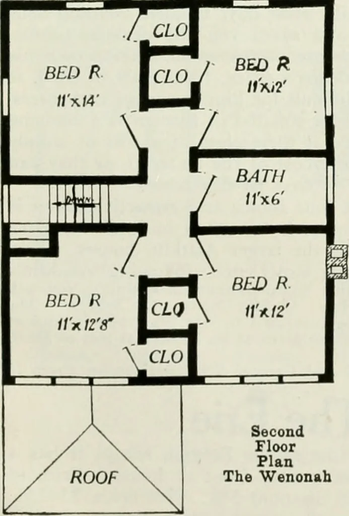 An illustration from Aladdin homes : "built in a day" Catalog no. 29, 1917, leaf 92