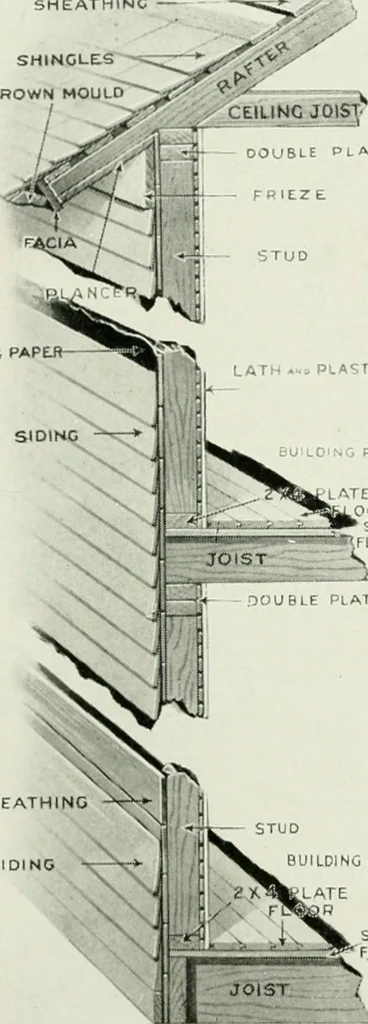 An illustration from Aladdin homes : "built in a day"., 1920, leaf 18