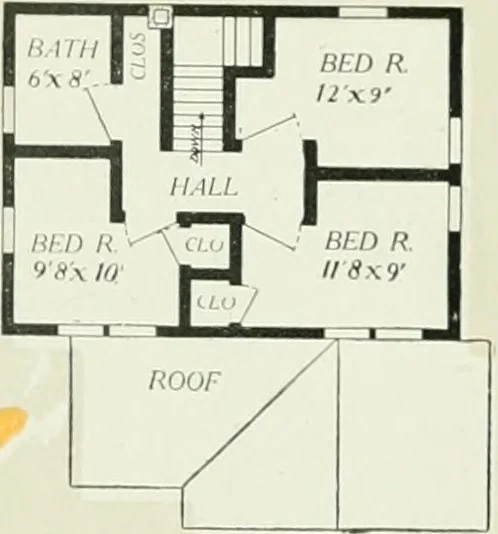 An illustration from Aladdin homes : "built in a day"., 1920, leaf 36