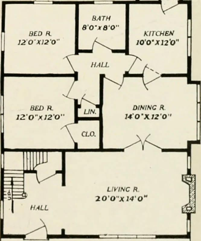 An illustration from Aladdin homes : "built in a day"., 1920, leaf 78