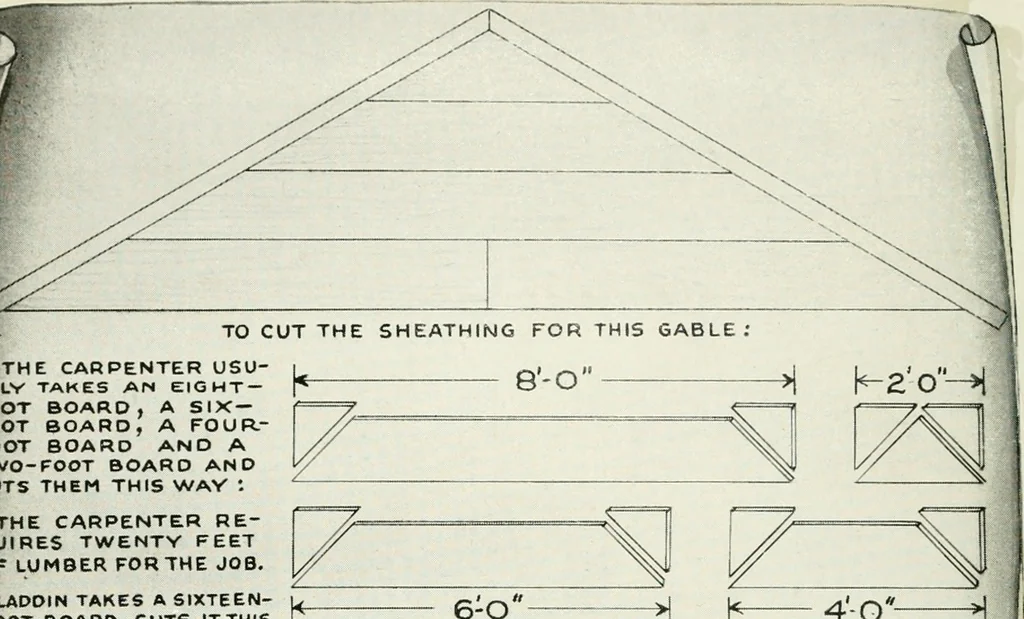An illustration from Aladdin homes : "built in a day"., 1920, leaf 9