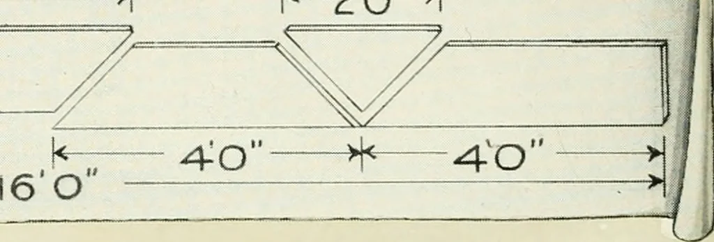 An illustration from Aladdin homes : "built in a day"., 1920, leaf 9