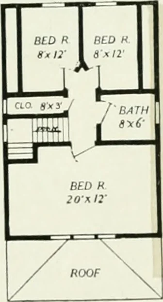 An illustration from Aladdin homes : "built in a day" Catalog no. 32, 1919, leaf 54