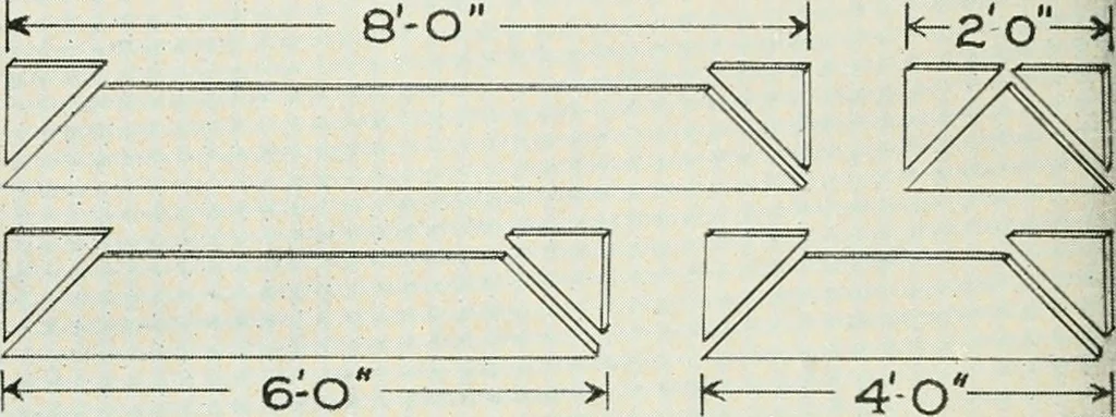 An illustration from Aladdin homes : "built in a day" Catalog no. 32, 1919, leaf 9