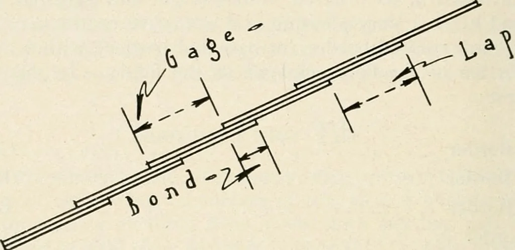 An illustration from Aladdin Manual of construction : containing practical methods covering every step necessary in the erection of Aladdin houses, barns, garages, etc. / prepared and illustrated by David S. Betcone, 1918, leaf 103