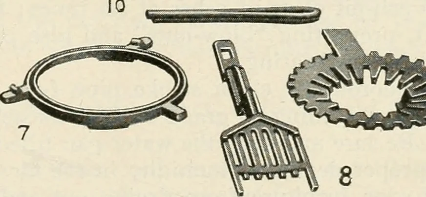 An illustration from Aladdin Manual of construction : containing practical methods covering every step necessary in the erection of Aladdin houses, barns, garages, etc. / prepared and illustrated by David S. Betcone, 1918, leaf 122