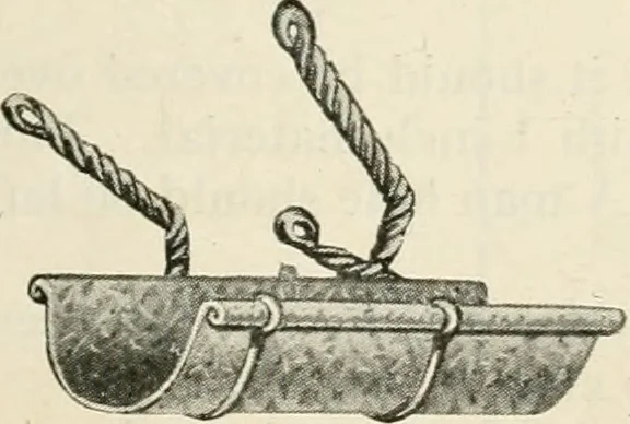 An illustration from Aladdin Manual of construction : containing practical methods covering every step necessary in the erection of Aladdin houses, barns, garages, etc. / prepared and illustrated by David S. Betcone, 1918, leaf 152