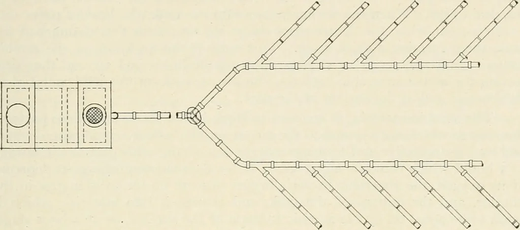 An illustration from Aladdin Manual of construction : containing practical methods covering every step necessary in the erection of Aladdin houses, barns, garages, etc. / prepared and illustrated by David S. Betcone, 1918, leaf 158