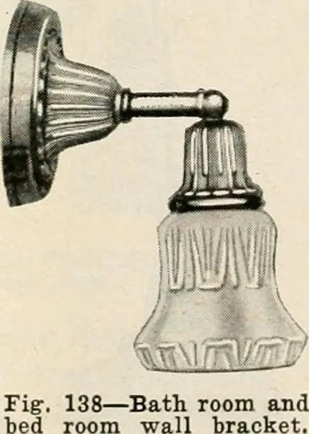 An illustration from Aladdin Manual of construction : containing practical methods covering every step necessary in the erection of Aladdin houses, barns, garages, etc. / prepared and illustrated by David S. Betcone, 1918, leaf 163