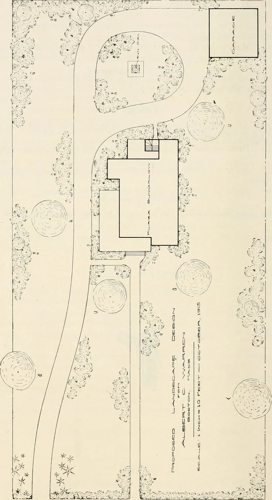 An illustration from Aladdin Manual of construction : containing practical methods covering every step necessary in the erection of Aladdin houses, barns, garages, etc. / prepared and illustrated by David S. Betcone, 1918, leaf 167