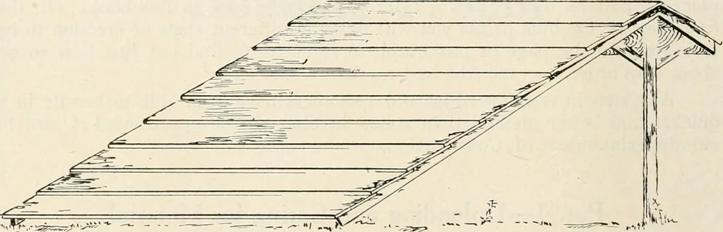 An illustration from Aladdin Manual of construction : containing practical methods covering every step necessary in the erection of Aladdin houses, barns, garages, etc. / prepared and illustrated by David S. Betcone, 1918, leaf 211