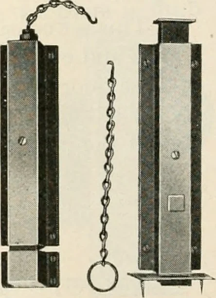 An illustration from Aladdin Manual of construction : containing practical methods covering every step necessary in the erection of Aladdin houses, barns, garages, etc. / prepared and illustrated by David S. Betcone, 1918, leaf 223