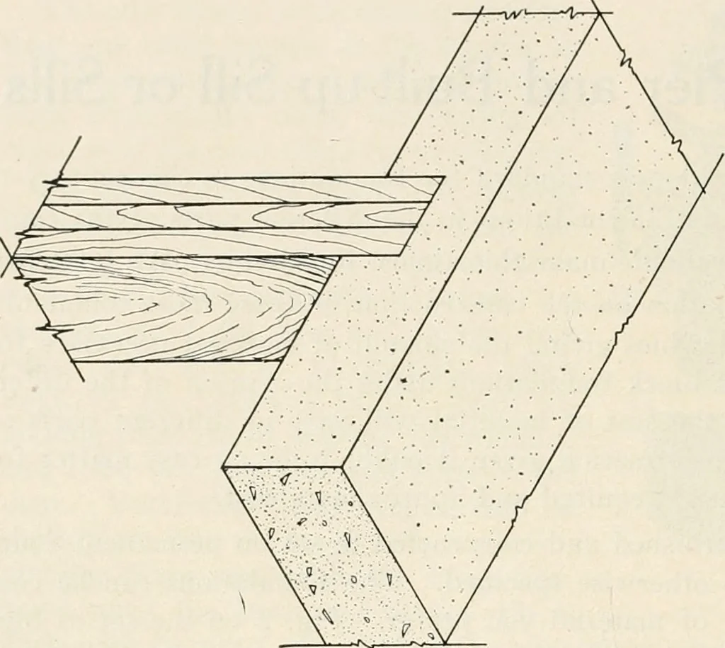 An illustration from Aladdin Manual of construction : containing practical methods covering every step necessary in the erection of Aladdin houses, barns, garages, etc. / prepared and illustrated by David S. Betcone, 1918, leaf 225