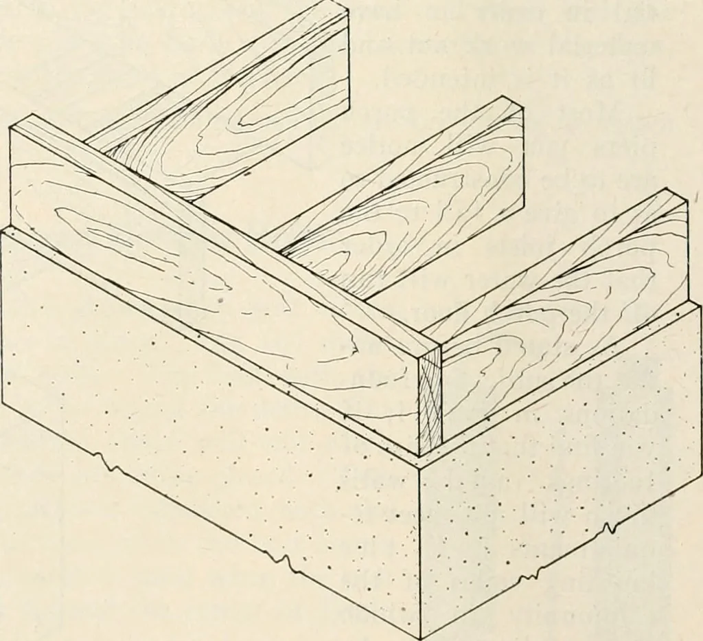 An illustration from Aladdin Manual of construction : containing practical methods covering every step necessary in the erection of Aladdin houses, barns, garages, etc. / prepared and illustrated by David S. Betcone, 1918, leaf 225