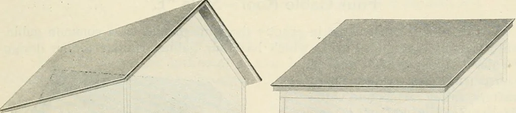 An illustration from Aladdin Manual of construction : containing practical methods covering every step necessary in the erection of Aladdin houses, barns, garages, etc. / prepared and illustrated by David S. Betcone, 1918, leaf 236