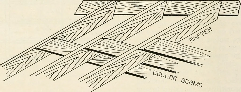 An illustration from Aladdin Manual of construction : containing practical methods covering every step necessary in the erection of Aladdin houses, barns, garages, etc. / prepared and illustrated by David S. Betcone, 1918, leaf 241