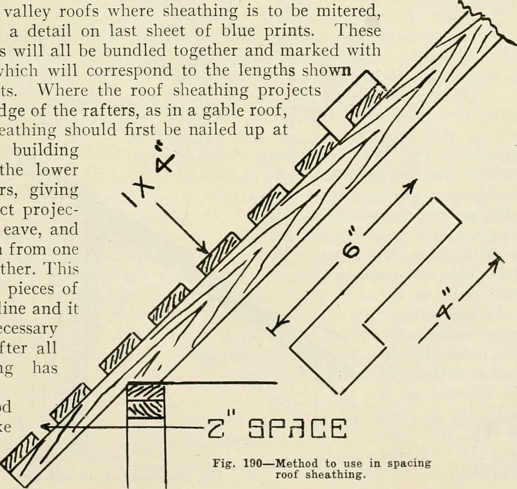 An illustration from Aladdin Manual of construction : containing practical methods covering every step necessary in the erection of Aladdin houses, barns, garages, etc. / prepared and illustrated by David S. Betcone, 1918, leaf 242