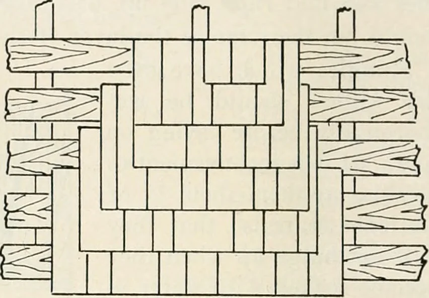 An illustration from Aladdin Manual of construction : containing practical methods covering every step necessary in the erection of Aladdin houses, barns, garages, etc. / prepared and illustrated by David S. Betcone, 1918, leaf 247