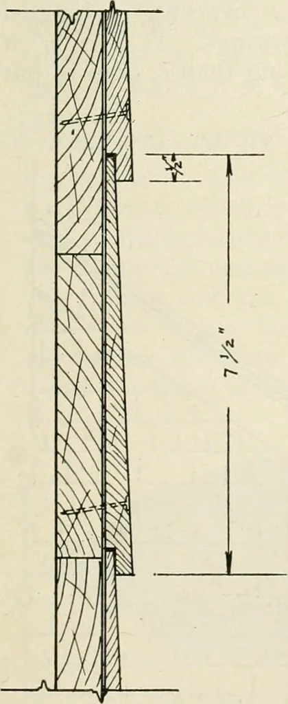 An illustration from Aladdin Manual of construction : containing practical methods covering every step necessary in the erection of Aladdin houses, barns, garages, etc. / prepared and illustrated by David S. Betcone, 1918, leaf 254