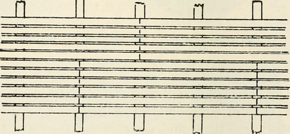 An illustration from Aladdin Manual of construction : containing practical methods covering every step necessary in the erection of Aladdin houses, barns, garages, etc. / prepared and illustrated by David S. Betcone, 1918, leaf 265