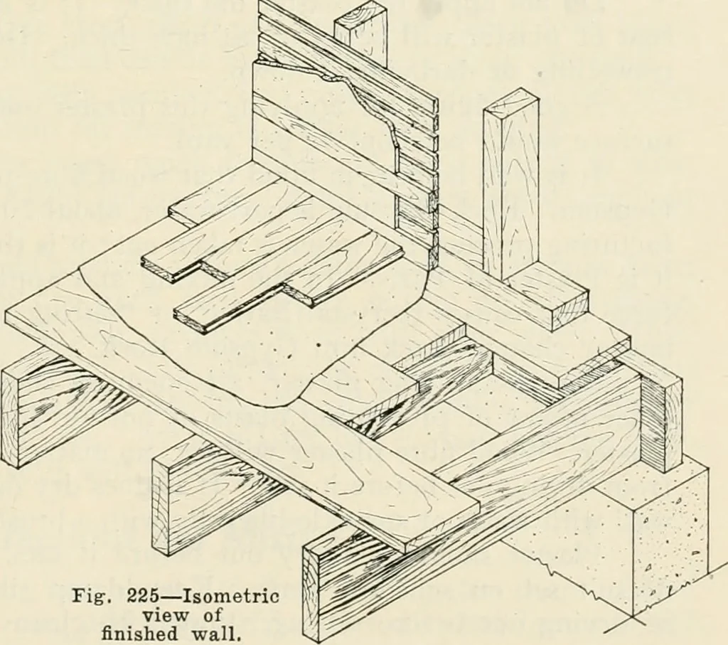 An illustration from Aladdin Manual of construction : containing practical methods covering every step necessary in the erection of Aladdin houses, barns, garages, etc. / prepared and illustrated by David S. Betcone, 1918, leaf 266