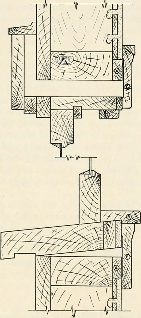 An illustration from Aladdin Manual of construction : containing practical methods covering every step necessary in the erection of Aladdin houses, barns, garages, etc. / prepared and illustrated by David S. Betcone, 1918, leaf 271