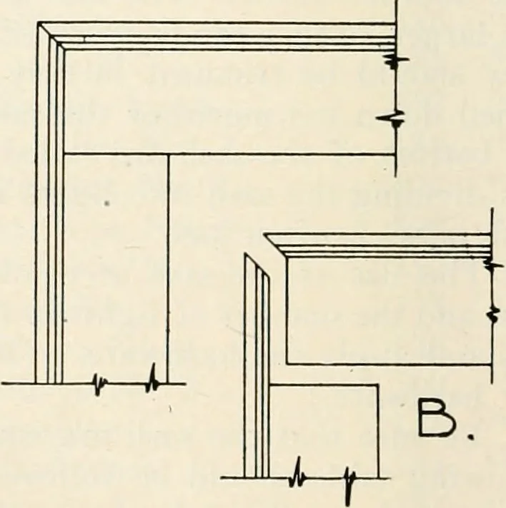 An illustration from Aladdin Manual of construction : containing practical methods covering every step necessary in the erection of Aladdin houses, barns, garages, etc. / prepared and illustrated by David S. Betcone, 1918, leaf 271
