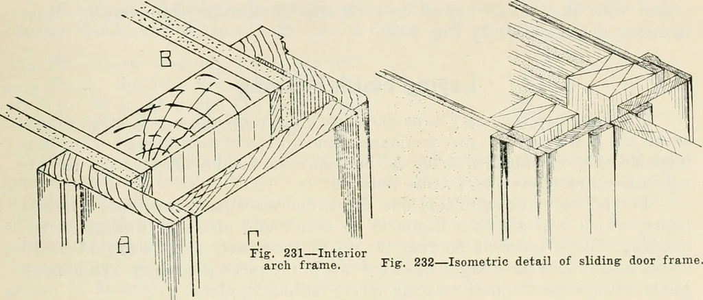 An illustration from Aladdin Manual of construction : containing practical methods covering every step necessary in the erection of Aladdin houses, barns, garages, etc. / prepared and illustrated by David S. Betcone, 1918, leaf 274