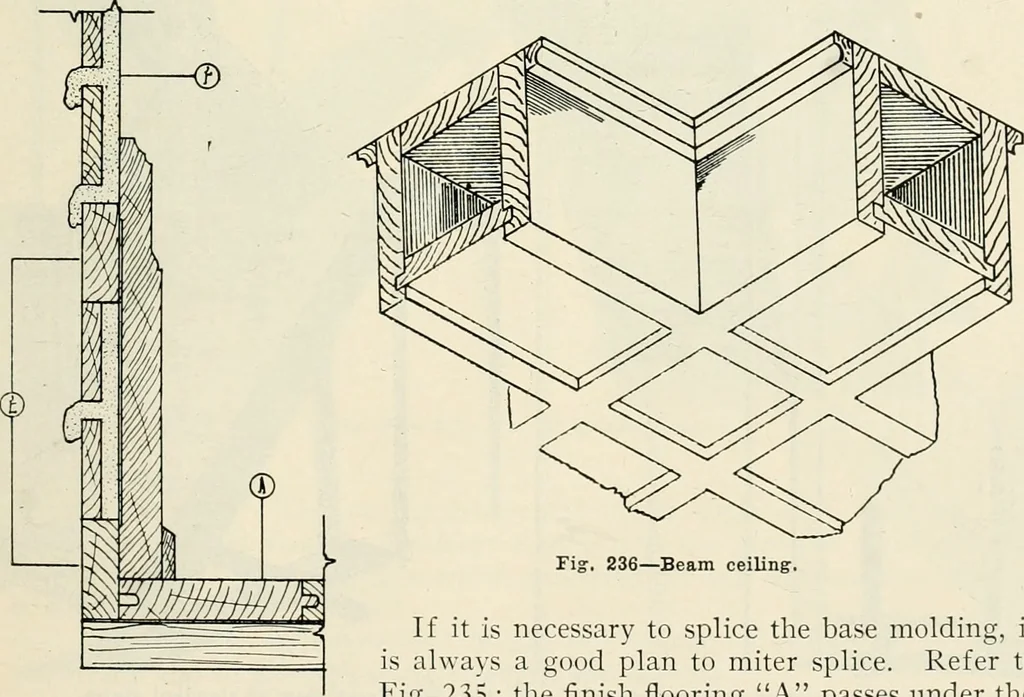 An illustration from Aladdin Manual of construction : containing practical methods covering every step necessary in the erection of Aladdin houses, barns, garages, etc. / prepared and illustrated by David S. Betcone, 1918, leaf 276