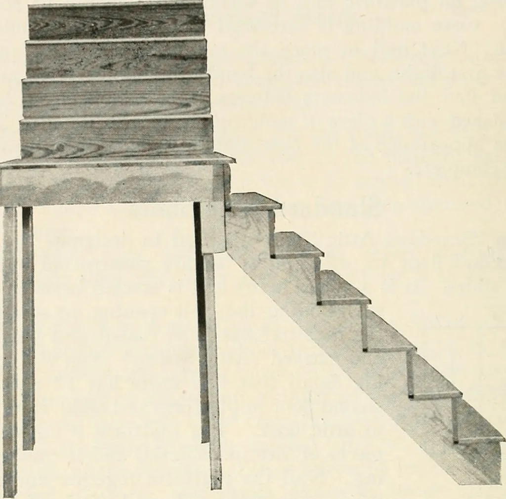 An illustration from Aladdin Manual of construction : containing practical methods covering every step necessary in the erection of Aladdin houses, barns, garages, etc. / prepared and illustrated by David S. Betcone, 1918, leaf 281