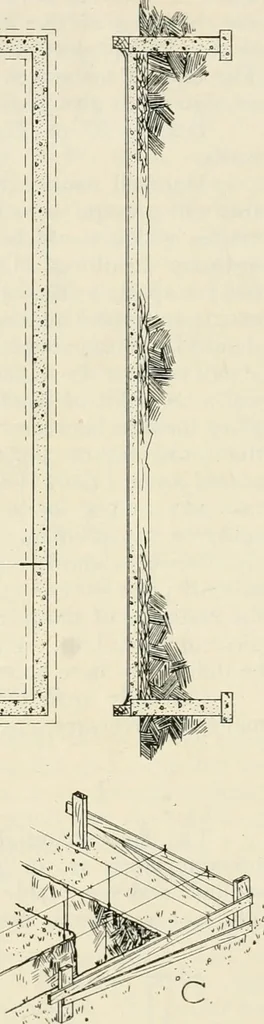 An illustration from Aladdin Manual of construction : containing practical methods covering every step necessary in the erection of Aladdin houses, barns, garages, etc. / prepared and illustrated by David S. Betcone, 1918, leaf 310
