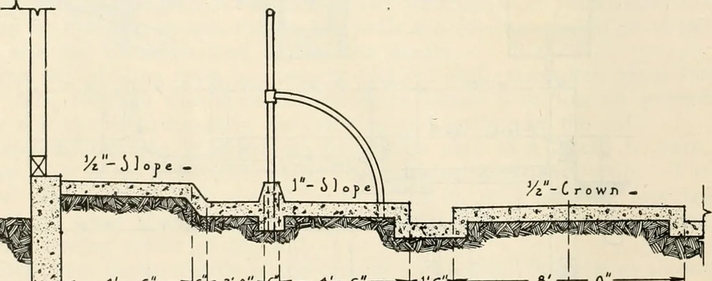 An illustration from Aladdin Manual of construction : containing practical methods covering every step necessary in the erection of Aladdin houses, barns, garages, etc. / prepared and illustrated by David S. Betcone, 1918, leaf 311