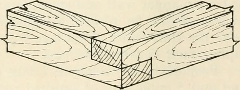 An illustration from Aladdin Manual of construction : containing practical methods covering every step necessary in the erection of Aladdin houses, barns, garages, etc. / prepared and illustrated by David S. Betcone, 1918, leaf 313