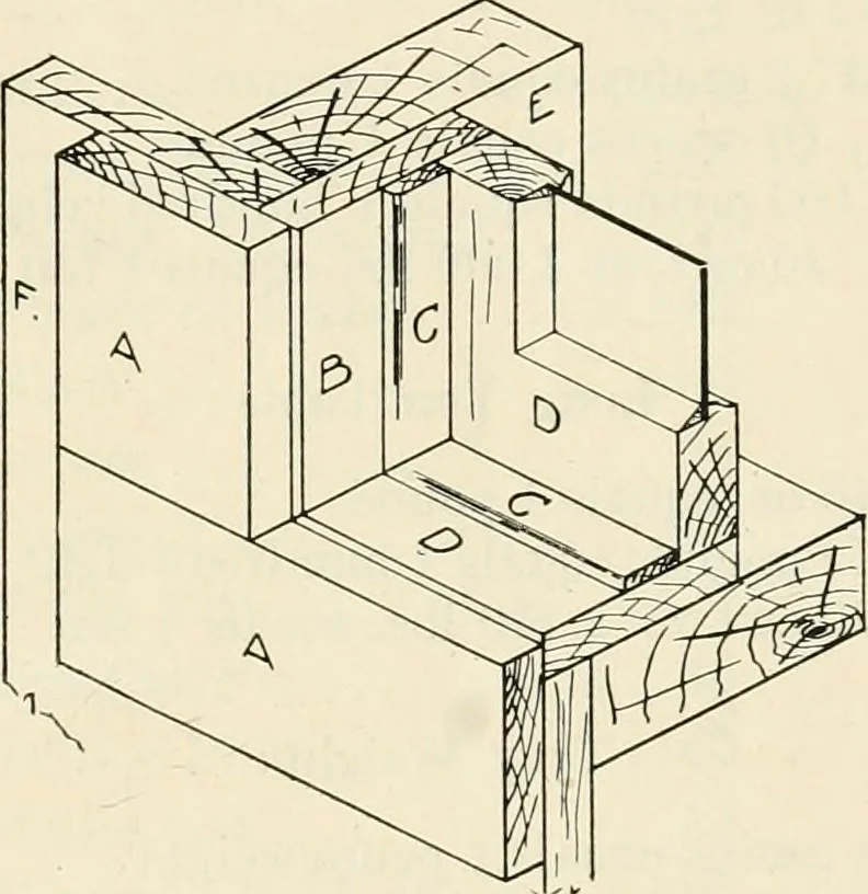 An illustration from Aladdin Manual of construction : containing practical methods covering every step necessary in the erection of Aladdin houses, barns, garages, etc. / prepared and illustrated by David S. Betcone, 1918, leaf 320